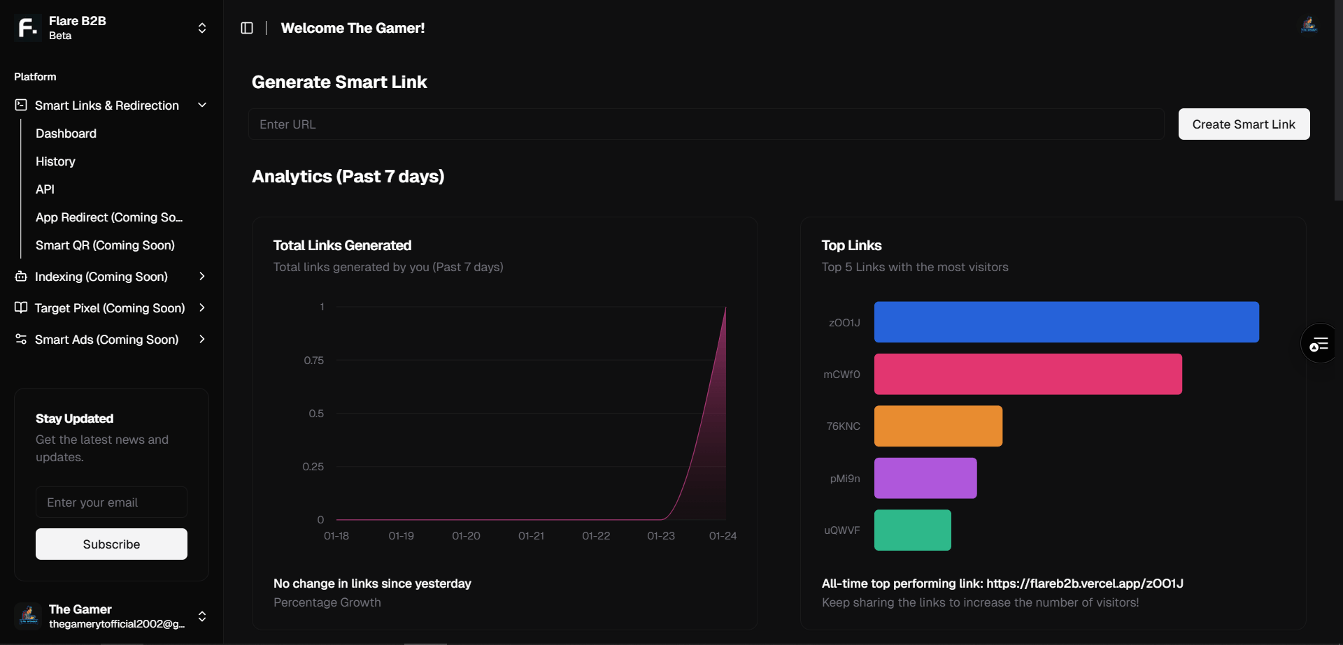 Dashboard